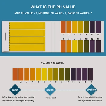 80 Бр лакмус PH със Сравнителна таблица Показател PH Тест ленти Прецизна Тест на хартия PH Professional за Вода Урината на Почвата